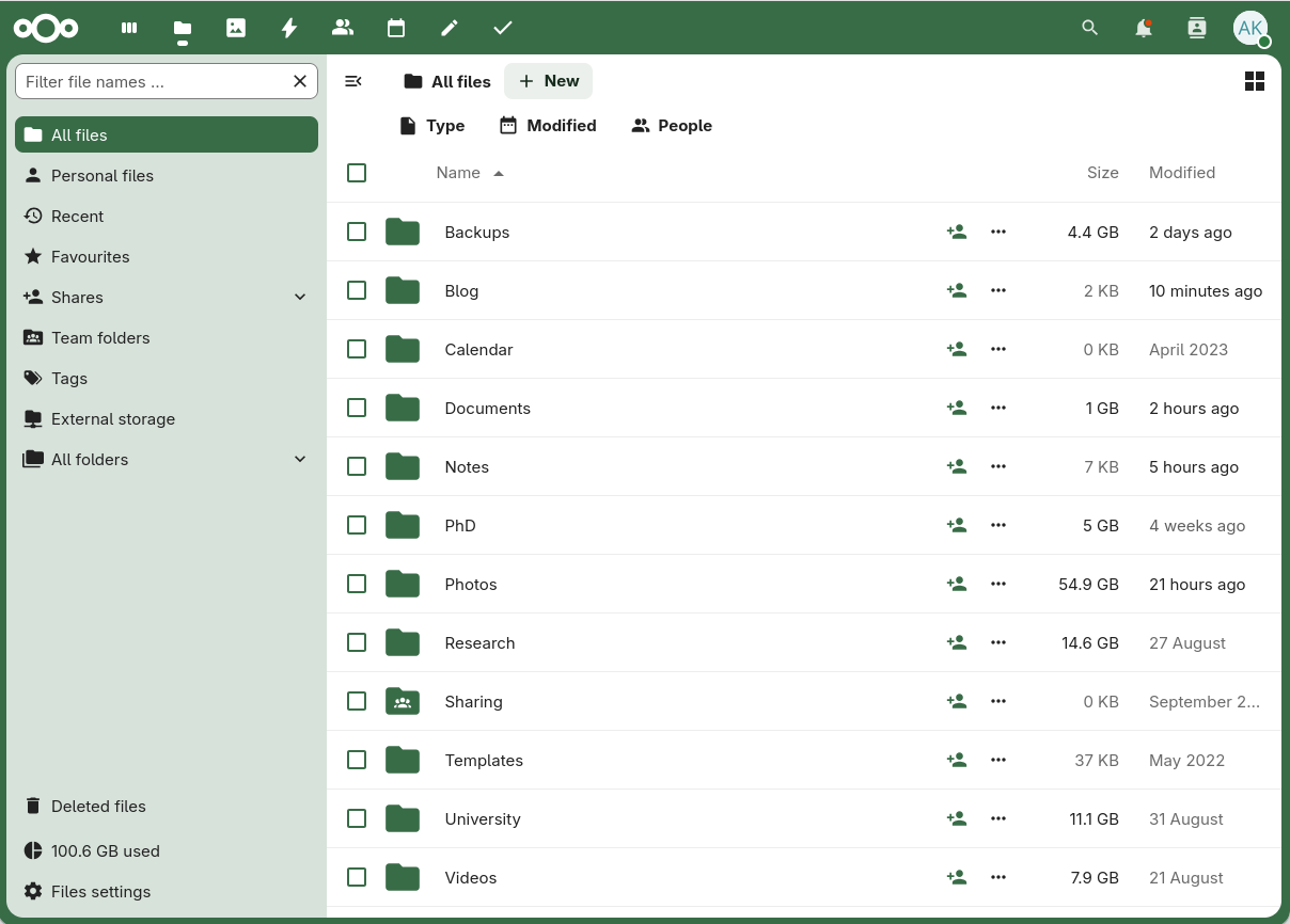 A screenshot showing the Nextcloud Files interface, with a sidebar on the left and a list of folders in the centre.